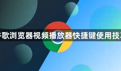 谷歌浏览器视频播放器快捷键使用技巧1