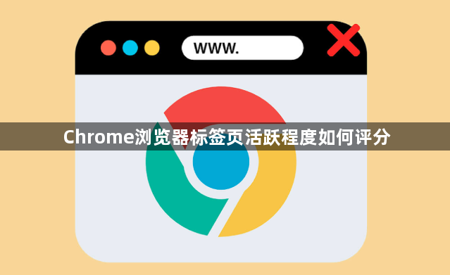 Chrome浏览器标签页活跃程度如何评分1
