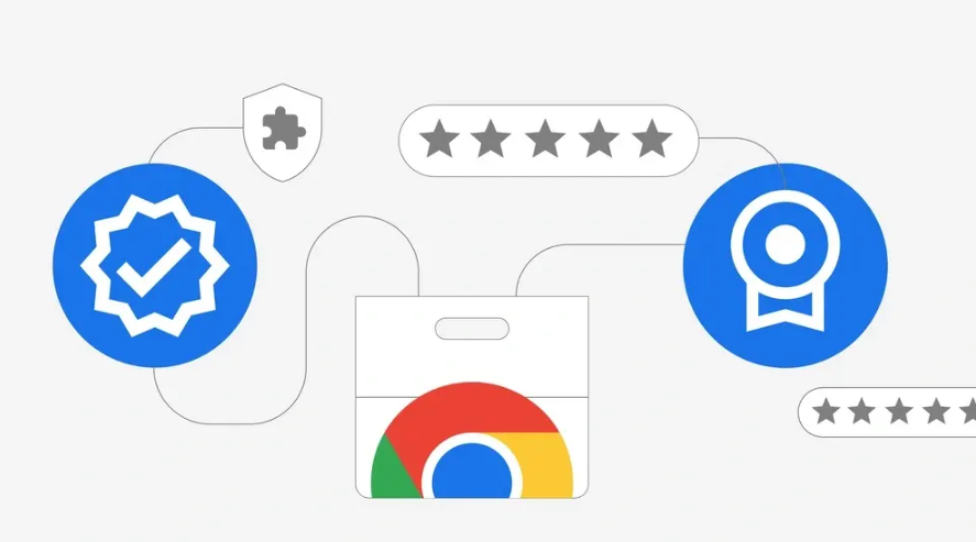 google Chrome浏览器扩展插件安全策略